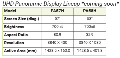 UDH 57" & 58" panoramic displays specification table.